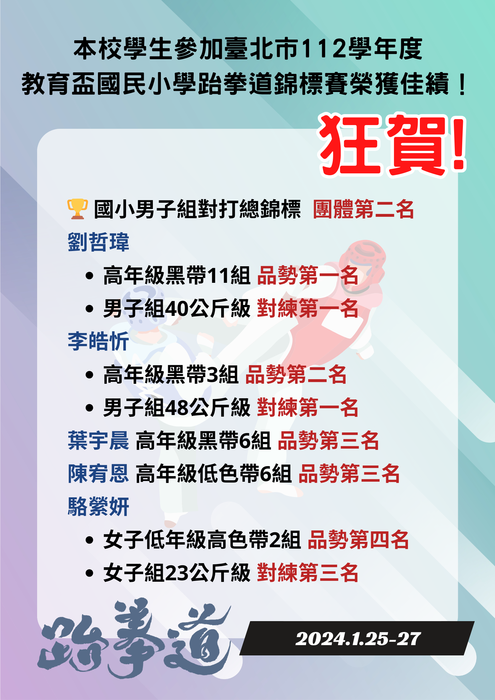 本校學生參加臺北市112學年度教育盃國民小學跆拳道錦標賽榮獲佳績
