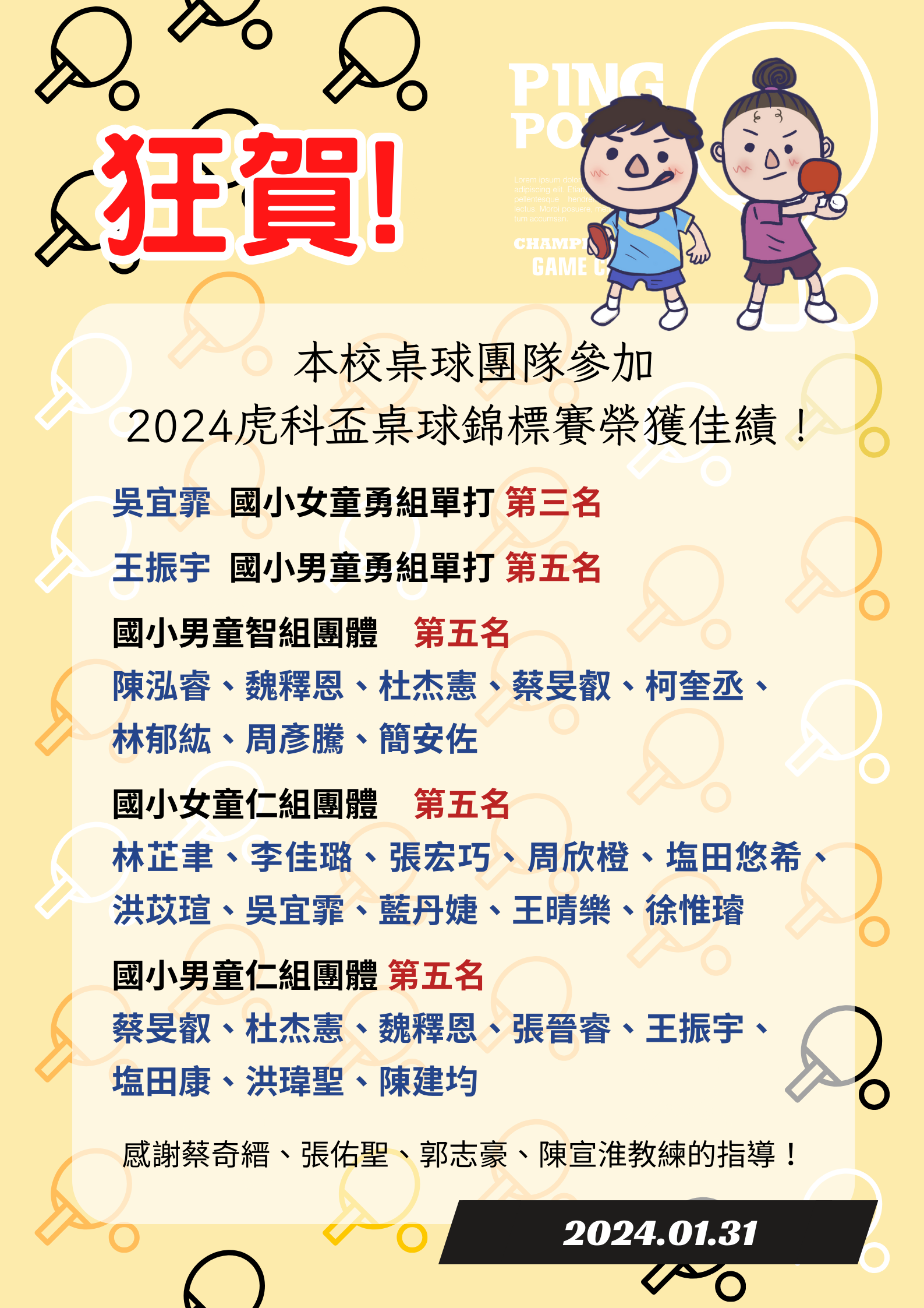 狂賀本校學生參加 Thailand BMX Championship 榮獲佳績！