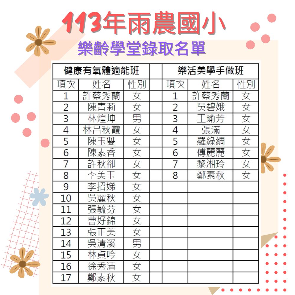 樂齡學堂錄取學員