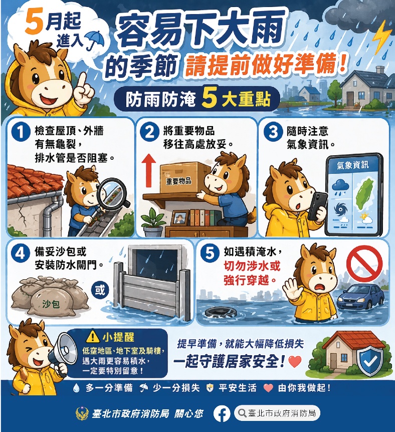 一張含有 文字, 卡通, 動畫卡通, 傳單 的圖片

AI 產生的內容可能不正確。